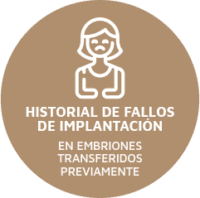 Fallos